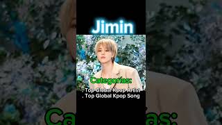 YA SALIO LA LISTA DE NOMINADOS PARA LOS PREMIOS BILLBOARD DE ESTE AÑO QUIEN CREES QUE GANE🔥🔥kpop [upl. by Anett415]