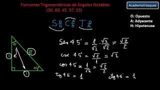 Funciones Trigonométricas de Ángulos Notables 30° 60° 45° 37° 53° [upl. by Bigg]