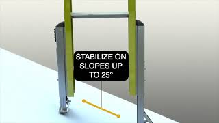 Levelok® Supreme Extender™ Ladder Leveler w Stabilizer Arm Permanent Mount Style Complete Kit [upl. by Baniaz]