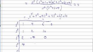 Control System Lecture 103 Stability  RouthHurwitz [upl. by Koser]