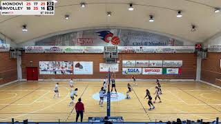 U18  Mondovì vs Involley Piemonte [upl. by Eniamahs184]