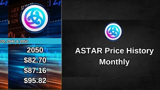 ASTAR Price Prediction 2024 2025 2030 2040 2050 [upl. by Christalle]