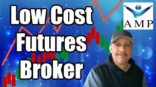 Low Cost Regulated Futures Broker for Trading in 2024 [upl. by Latsyrd269]