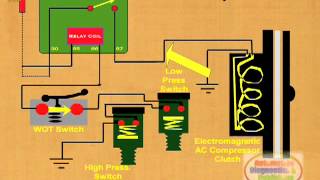 How to Wire AC Compressor Clutch Relay [upl. by Ahsatak]