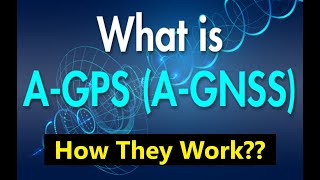 What is Global Positioning System GPS  What is Global Navigation Satellite Systems GNNS [upl. by Jasun]