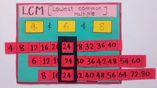 LCM project math working model LCM math project math tlm math project for class 6 7 [upl. by Anselmo61]