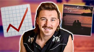 Morgan Wallen Is Countrys Next Superstar Whether You Like It Or Not [upl. by Darrelle]