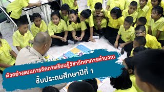 ตัวอย่างแผนการจัดการเรียนรู้วิชาวิทยาการคำนวณชั้นประถมศึกษาปีที่ 1 [upl. by Rollo]