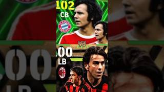 Beckenbauer vs Costacurta comparison Efootball 24 [upl. by Dviad]