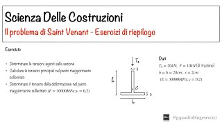 Scienza Delle Costruzioni Esercizi di riepilogo 91 [upl. by Eelanaj]