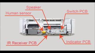 Fujitsu General Service Instruction Video for ASYG09KXCA [upl. by Akcirred]