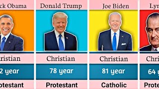 United States Presidents Religion  United States Presidents Age [upl. by Leibman]