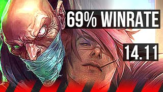 SINGED vs SETT TOP  69 winrate 9310  EUW Master  1411 [upl. by Airehtfele]