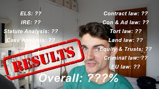 Did I FAIL law school LIVE REACTION – Opening Results 2019 [upl. by Idnor]