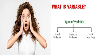 variable in java explained in tamil javaprogramming tamilexplanation [upl. by Zane]