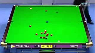 Absolute Essence of Ronnie OSullivan Masters 2005 169 [upl. by Marchelle306]