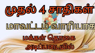 Top 4 caste in All District  Ammu Murugan [upl. by Celine]