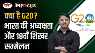 Importance of G20 I G20 Summit 2023 India I Drishti IAS [upl. by Pearlstein]