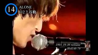 Bz Calling、ALONE [upl. by Hinkle]