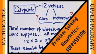 Making Supposition  Assumption Method  Singapore Primary Mathematics Problem Solving Heuristics [upl. by Fredrika]