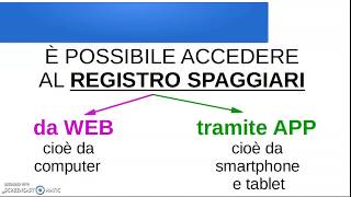 Modalità di accesso al Registro Elettronico Spaggiari [upl. by Dnomrej]