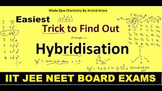 HYBRIDISATION Easiest TRICK in any molecule With many Solved Examples  IIT JEE Chemistry [upl. by Fay920]