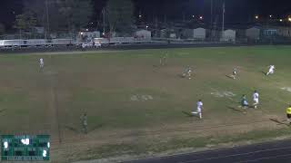 Fairland High School vs Rock Hill High School Mens Varsity Soccer [upl. by Eetnwahs]