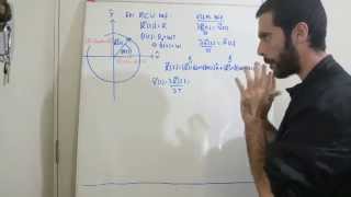 MCU con rigurosidad matemática 3 obtención de vector posición velocidad y aceleración [upl. by Atinaj]