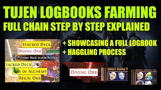 POE 320 Tujen Logbooks Expedition Farming Guide  Step by Step  Path of Exile Forbidden Sanctum [upl. by Eiramave]