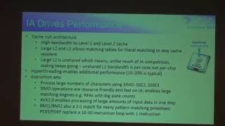 Hyperscan Software Pattern Matching [upl. by Eellac]