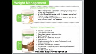 Herbalife Nutrition Products Catalog Explained in Hindi  Herbalife Independent Associate [upl. by Lou782]