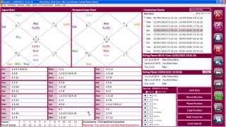 Horosoft Astrology Software 50 How to create your own custom worksheet [upl. by Nirehtak]