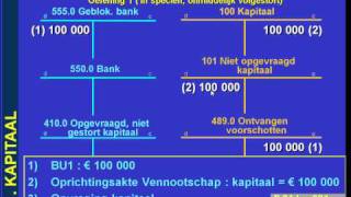 P01 LES001 KAPITAAL OPRICHTING VENNOOTSCHAP 100 VOLSTORT [upl. by Sillyhp473]