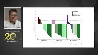 Treatment of Metastatic Brain Disease Whole Brain Radiotherapy vs Stereotactic Radiosurgery [upl. by Orna]