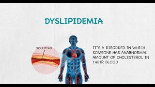 Dyslipidemia Medications [upl. by Amethyst]