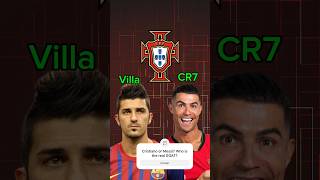 Italy vs Croatia Spain vs Albania Portugal vs Georgia goals and highlights Cristiano Ronaldo cr7 [upl. by Lhadnek]