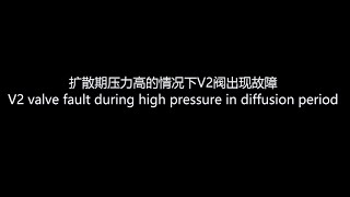 Plasma Sterilizer13 V2 valve fault during high pressure in diffusion period [upl. by Roarke]