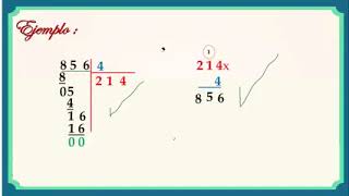 división exacta e inexacta para niños de primaria [upl. by Duahsar]
