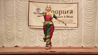 Noopuram2024ShivasakthiBharathanatyamNoopuraschoolofdanceandmusic [upl. by Annaili899]