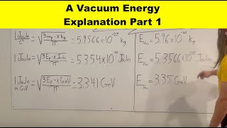 A Vacuum Energy Explanation Part 1 [upl. by Aicnelev]