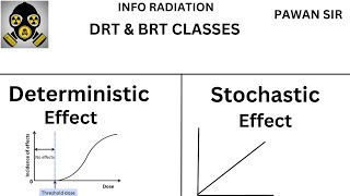 deterministic and stochastic effects of radiation in hindi  radiation effects on humans [upl. by Etyam]