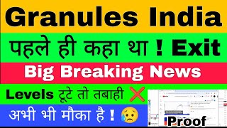 Granules india share latest news  Granules india share analysis  Granules india share news [upl. by Notaes808]