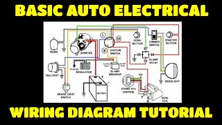 AUTO ELECTRICAL WIRING DIAGRAM sa Cars Elf Truck Bus [upl. by Aloibaf]