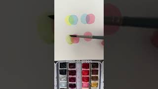 Reasons to Layer with Watercolors [upl. by Waldron]