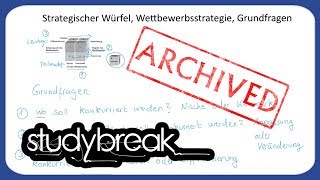 ARCHIVIERT Strategischer Würfel Wettbewerbsstrategie Grundfragen  Unternehmensführung [upl. by Conti]