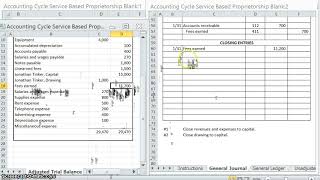 Closing Entries and Post Closing Trial Balance [upl. by Horodko]