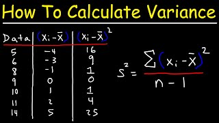 How To Calculate Variance [upl. by Sikleb]