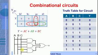 Combinational Logic Circuits [upl. by Cameron248]