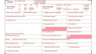 IRS Form W3 walkthrough Transmittal of Wage and Tax Statements [upl. by Atonsah]