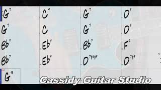 Grade 7 RGT  LCM Electric Guitar Lead Practice Track 1 [upl. by Ketti]